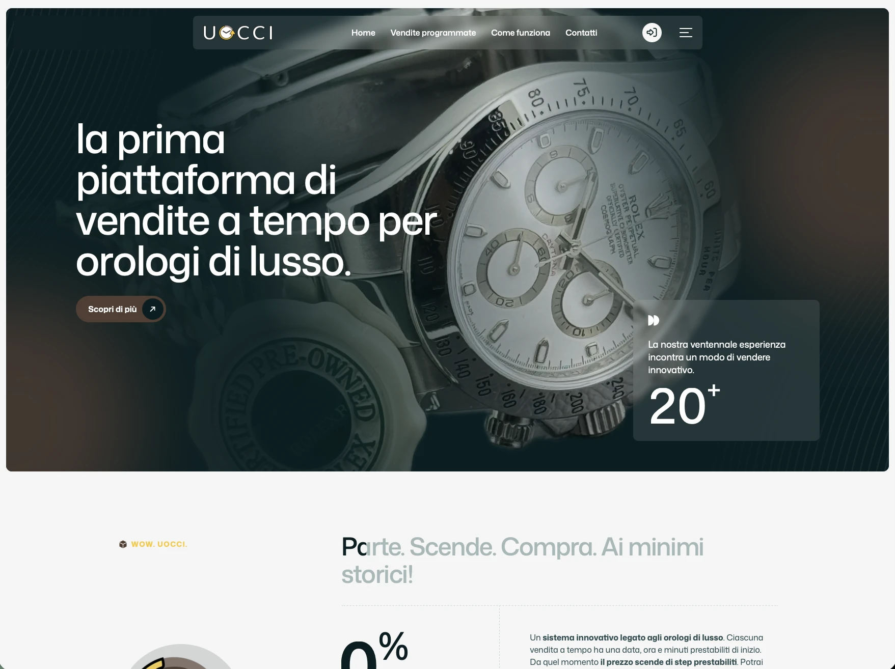 UOCCI