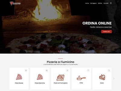 SCUTUM Pizza
