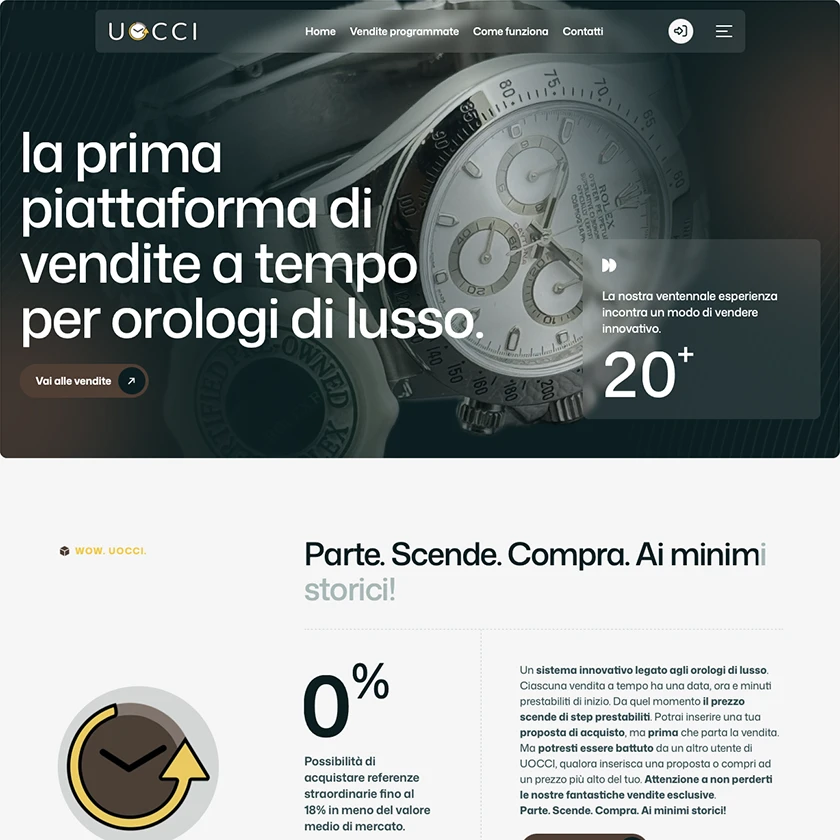 Responsive websites optimized for Google